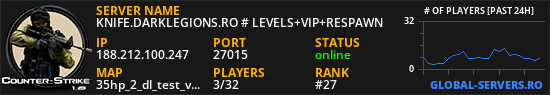 KNIFE.DARKLEGIONS.RO # LEVELS+VIP+RESPAWN