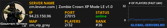 zm.levsan.com | Zombie Crown XP Mode LE v1.0