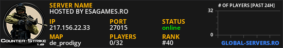 HOSTED BY ESAGAMES.RO