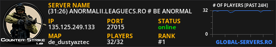 (--:--) ANORMALII.LEAGUECS.RO # BE ANORMAL