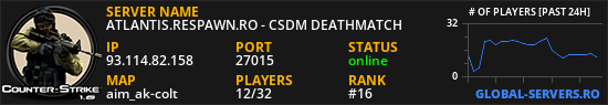 ATLANTIS.RESPAWN.RO - CSDM DEATHMATCH