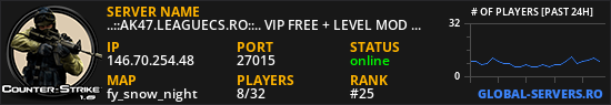 ..::AK47.LEAGUECS.RO::.. VIP FREE + REVIVE + LEVEL