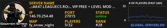 ..::AK47.LEAGUECS.RO::.. VIP FREE + LEVEL MOD CSDM