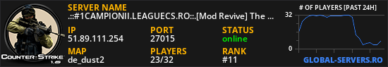 .::#1CAMPIONII.LEAGUECS.RO::.[Mod Revive] The Champions Family