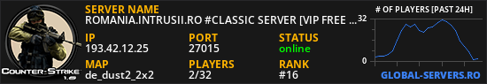 ROMANIA.INTRUSII.RO #CLASSIC SERVER [VIP FREE 23-11]