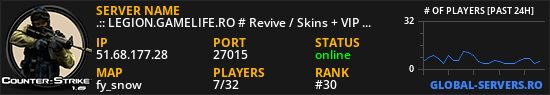 .:: LEGION.GAMELIFE.RO # Revive / Skin + Casino System ::.