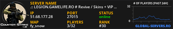 .:: LEGION.GAMELIFE.RO # Revive / Skins + VIP FREE ::.