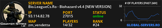Bio.LeagueCs.Ro - Biohazard v4.4 [NEW VERSION]