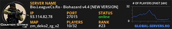 Bio.LeagueCs.Ro - Biohazard v4.4 [NEW VERSION]