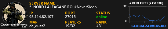 *  NORD.LALEAGANE.RO  #NeverSleep