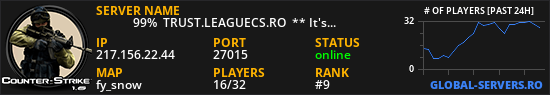 ████   99%  TRUST.LEAGUECS.RO  ** It's SUMMER TIME! **