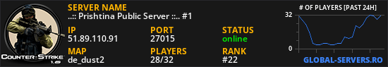..:: Prishtina Public Server ::.. #1