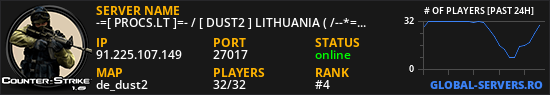 -=[ PROCS.LT ]=- / [ DUST2 ] LITHUANIA ( /--*=FREE VIP=*--\ )