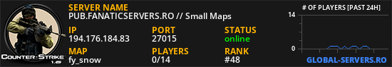 PUB.FANATICSERVERS.RO // Small Maps