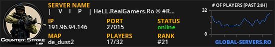 |͇̿V͇̿I͇̿P͇̿| HeLL.RealGamers.Ro ® #REVIVE