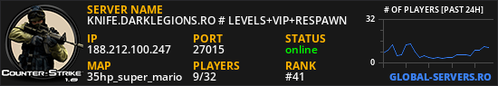 KNIFE.DARKLEGIONS.RO # LEVELS+VIP+RESPAWN