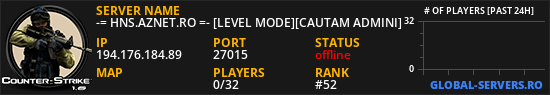 -= HNS.AZNET.RO =- [LEVEL MODE][CAUTAM ADMINI]
