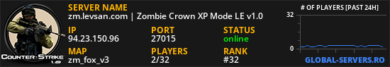 zm.levsan.com | Zombie Crown XP Mode LE v1.0