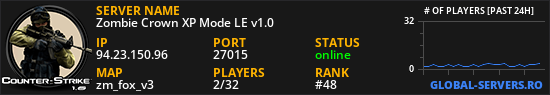 Zombie Crown XP Mode LE v1.0