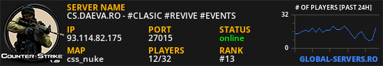 CS.DAEVA.RO - #CLASIC #REVIVE #EVENTS