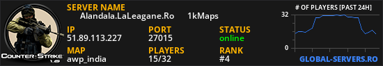 ★ Alandala.LaLeagane.Ro ► 1kMaps