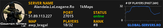 ★ Alandala.LaLeagane.Ro ► 1kMaps