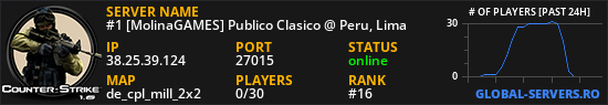 #1 [MolinaGAMES] Publico Clasico @ Peru, Lima