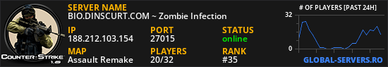 BIO.DINSCURT.COM ~ Zombie Infection