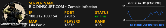 BIO.DINSCURT.COM ~ Zombie Infection