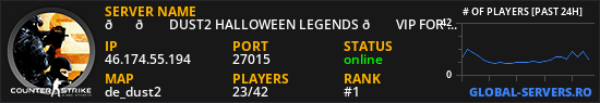 🎃💀 DUST2 HALLOWEEN LEGENDS 🎃 VIP FOR TOP10 🏆 ЭПОХА 00-х