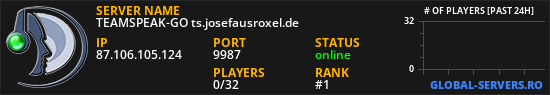 TEAMSPEAK-GO ts.josefausroxel.de