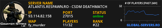 ATLANTIS.RESPAWN.RO - CSDM DEATHMATCH