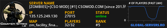 [ZOMBIES]+[CSO MOD] [#1] CSOMOD.COM [since 2012]