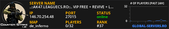 ..::AK47.LEAGUECS.RO::.. VIP FREE + REVIVE + LEVEL