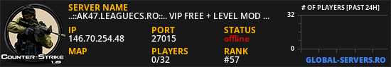 ..::AK47.LEAGUECS.RO::.. VIP FREE + LEVEL MOD CSDM