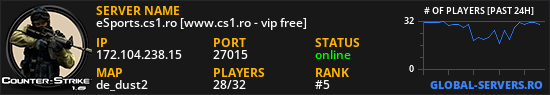 eSports.cs1.ro [www.cs1.ro - vip free]
