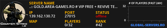..:: GOLD.AREA-GAMES.RO # VIP FREE + REVIVE TEAMMATES ::..
