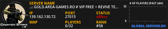 ..:: GOLD.AREA-GAMES.RO # VIP FREE + REVIVE TEAMMATES ::..