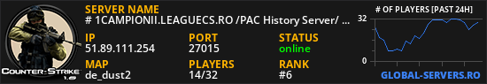 # 1CAMPIONII.LEAGUECS.RO /PAC History Server/ MOD REVIVE