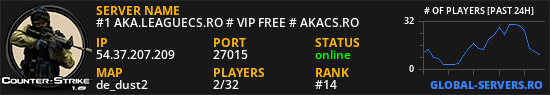 #1 AKA.LEAGUECS.RO # VIP FREE # AKACS.RO