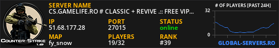 CS.GAMELIFE.RO # CLASSIC + REVIVE .:: FREE VIP/Skins ::.