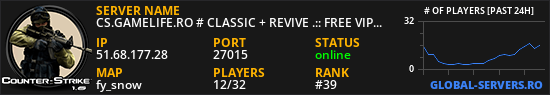 CS.GAMELIFE.RO # CLASSIC + REVIVE .:: FREE VIP/Skins ::.