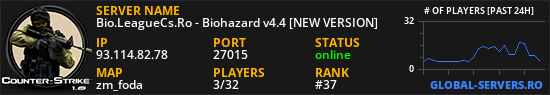 Bio.LeagueCs.Ro - Biohazard v4.4 [NEW VERSION]