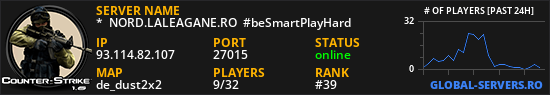 * NORD.LALEAGANE.RO #beSmartPlayHard