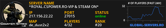 *ROYAL.CSPOWER.RO-VIP & STEAM ON*