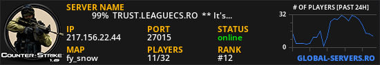 ████ 99% TRUST.LEAGUECS.RO ** It's SUMMER TIME! **