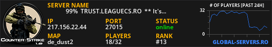 ████ 99% TRUST.LEAGUECS.RO ** It's SUMMER TIME! **