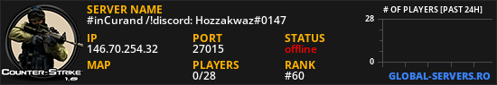 #inCurand /!discord: Hozzakwaz#0147