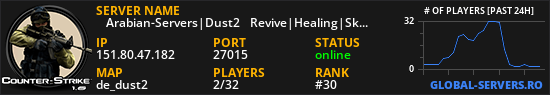 【 Arabian-Servers|Dust2 】Revive|Healing|Skins