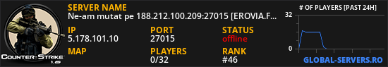 Ne-am mutat pe 188.212.100.209:27015 [EROVIA.FANATICSERVERS.RO]